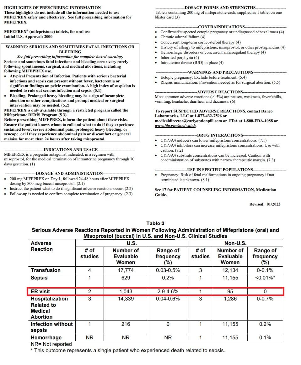 ekthesi tou fda gia ta ektrotika xapia 01