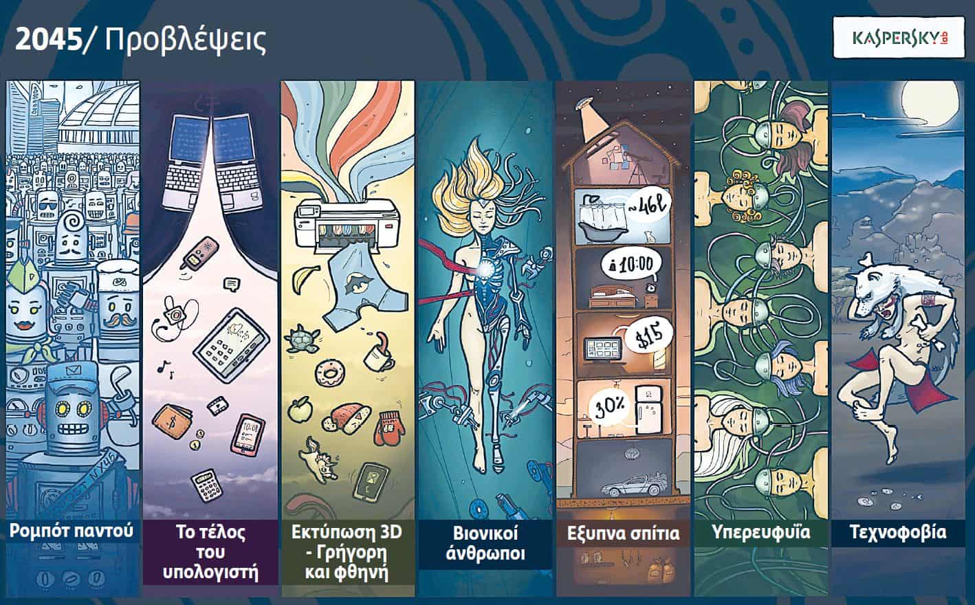 phyfiaka gymnoi 04
